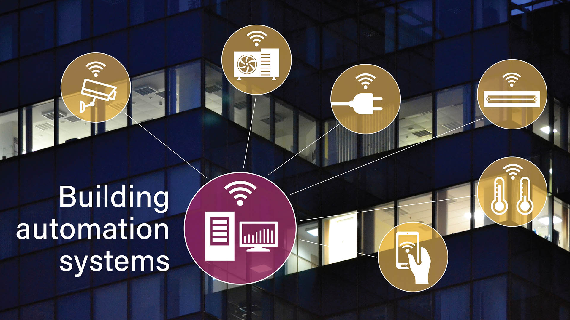 Automation Systems